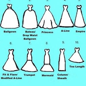 Meet your Posher, Debra